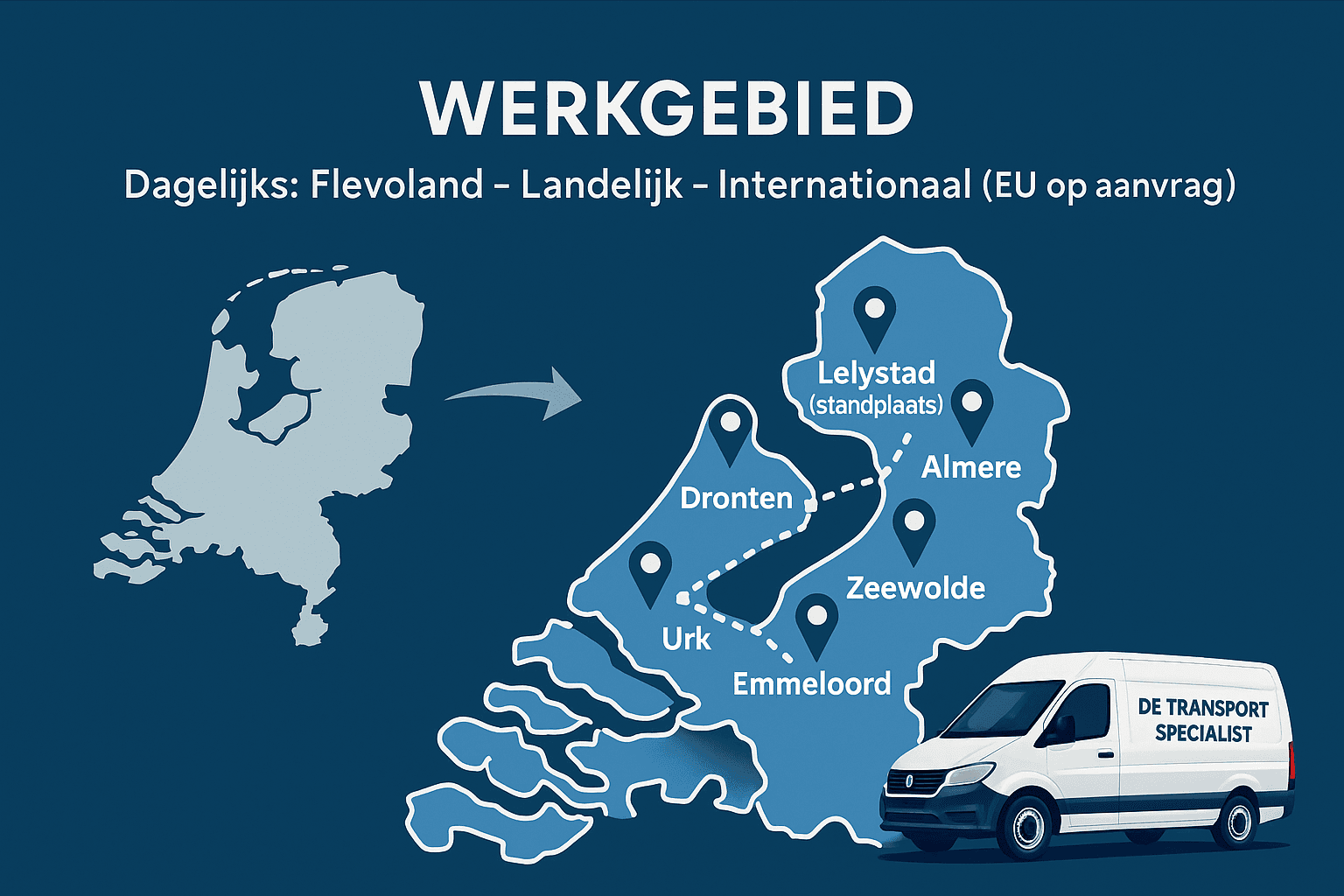 Werkgebied